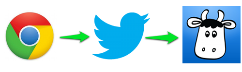 chrome_twitter_rtm.png Chrome twitter rtm